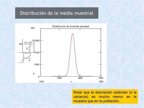 Distribuciones Muestrales Distribucion Muestral De Medias