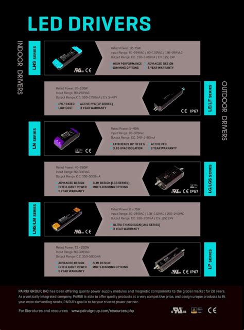 Pdf Led Driver Selection Guide Dokumen Tips