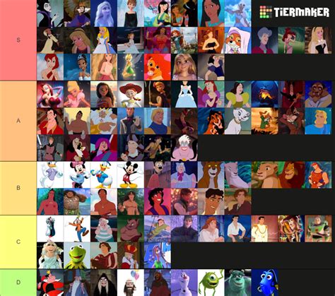 Disney Characters Hotness Tier List Community Rankings Tiermaker