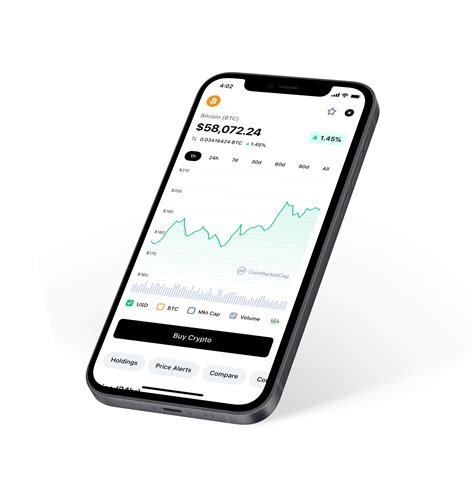 Coinmarketcap The Best Most Powerful Crypto App