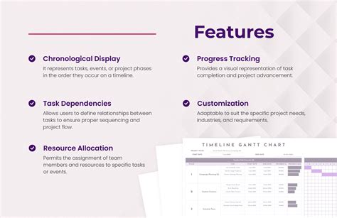 Timeline Gantt Chart Template in Excel, Google Sheets - Download ...