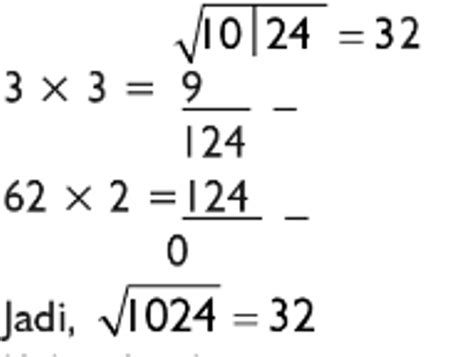 Cara Menghitung Akar Dalam Matematika