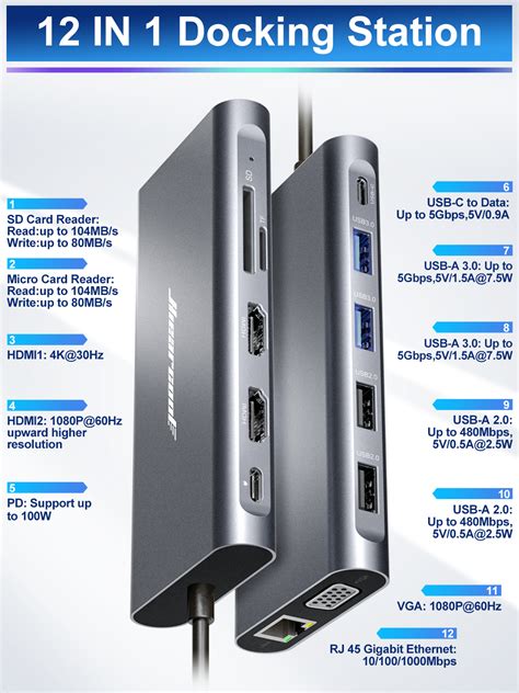 Hiearcool Usb C Docking Station Quadruple Display Laptop Docking