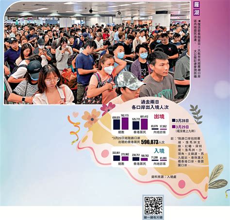 焦點新聞 長假首日 68萬港人 開心出遊 大公報