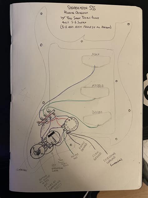 Stratocaster SSS Wiring Diagram w/ special switching (details in post ...