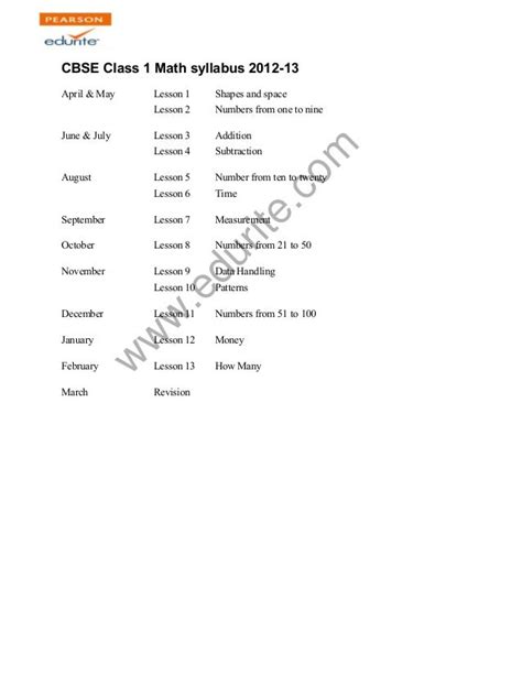 Class 1 Cbse Maths Syllabus 2012 13