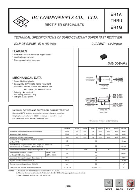 Er E Datasheet Pdf Technical Specifications Of Surface Mount Super