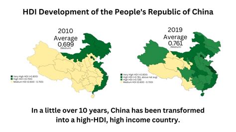 Wskaźnik rozwoju społecznego HDI od ang Human Development Index w