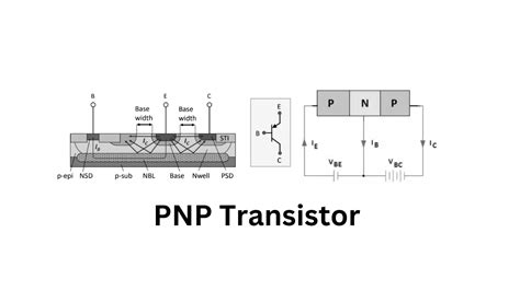 PNP Transistor - Siliconvlsi