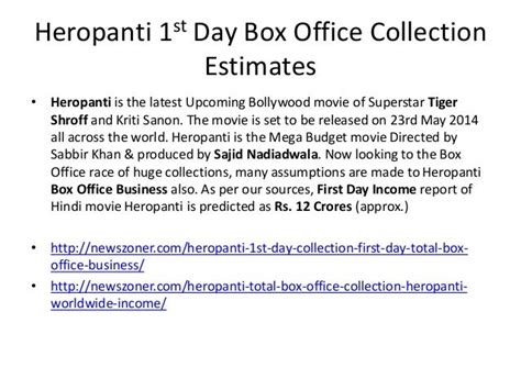 Heropanti 1st day box office collection estimates