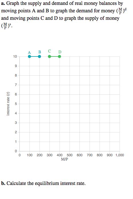 Solved Suppose That The Money Demand Function Is M Chegg