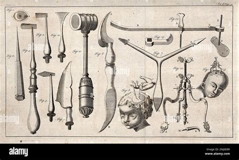 Victorian Medical Treatment Hi Res Stock Photography And Images Alamy