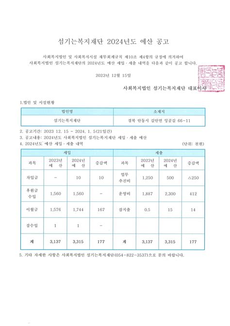 사회복지법인 섬기는복지재단 2024년도 세입세출 예산 공고