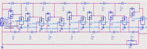 Simulation of the proposed design using Advanced Design System (ADS ...