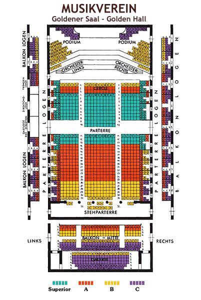 Vienna State Opera Seating Plan