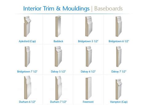 baseboard options | Baseboard styles, Baseboards, Interior window trim