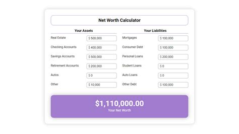 Net Worth Calculator Web Calculator For Your Website By Oceanitpark