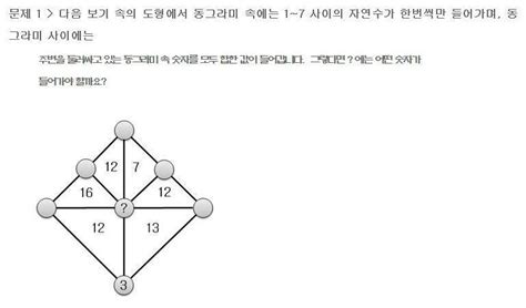 간단 IQ 테스트 IQ120 이상만 풀수있는 문제 답 인스티즈 instiz 이슈 카테고리