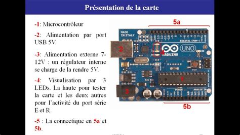 La Carte Arduino Uno Youtube