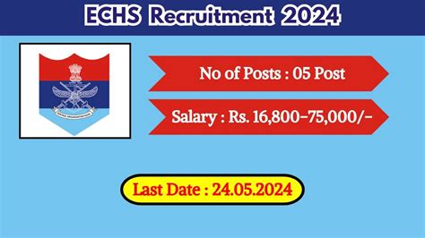 Echs Recruitment Check Post Age Limit Educational Qualification