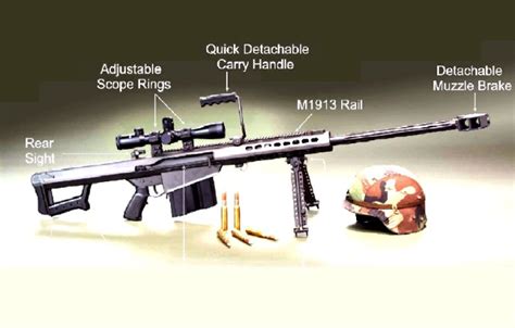 M107 .50 Caliber Long Range Sniper Rifle - Pictures