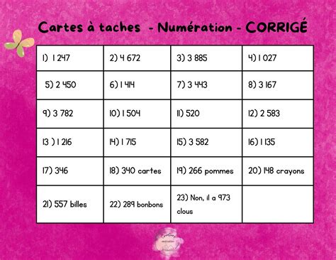 Cartes à tâches La numération 2e cycle