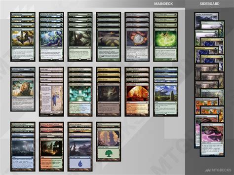 Amulet Titan A Modern Deck By Quinn Shipman Mtg Decks