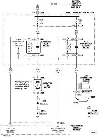 96 Neon Wiring Diagram Chicium