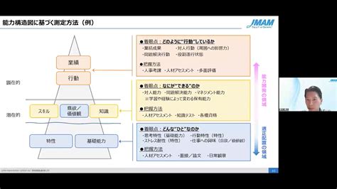 「人的資本経営」を実現するための、「測定」のポイント 人事領域で「数値」に基づく意思決定を行うために必要なこと ログミーbiz