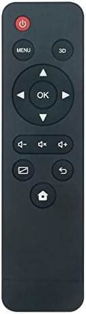 Amazon Beyution Stv E Replace Remote Control Work For Vankyo