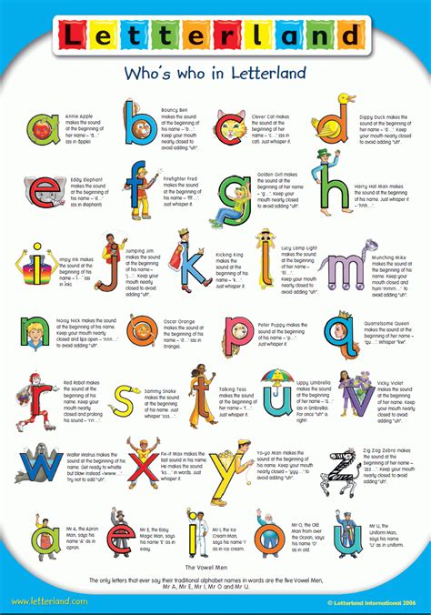 Letterland Worksheets Free Printable Printable Worksheets