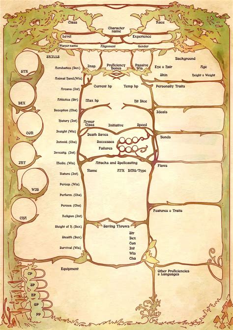 Pin By Damian On Rpg Dnd Character Sheet Character Sheet Template