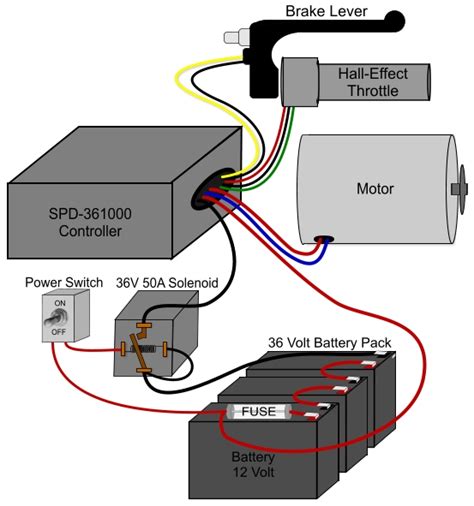 Razor E100 Electric Scooter Wiring Diagram
