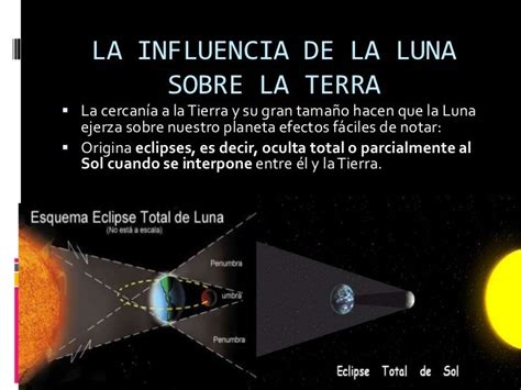 Unidad 6 El Universo Y El Sistema Solar