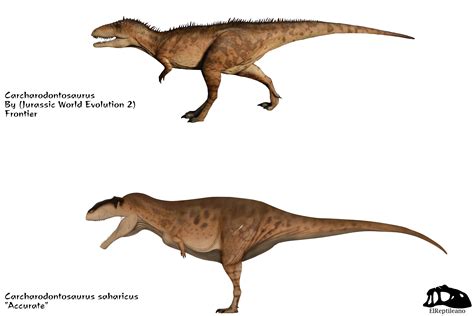 Jurassic Park Carcharodontosaurus