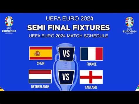 Uefa Euro Semi Final Fixtures Match Schedule Euro Semi Final