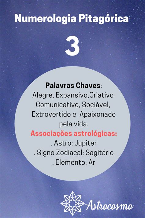 NUMEROLOGIA SIGNIFICADO NÚMERO 3 Numerologia Números Mapa numerologico