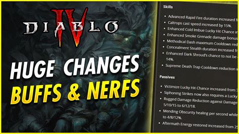 MASSIVE Patch Nerfs Buffs New Uniques Legendaries More Diablo 4