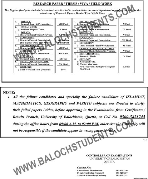 University Of Balochistan Ma M Sc Datesheet