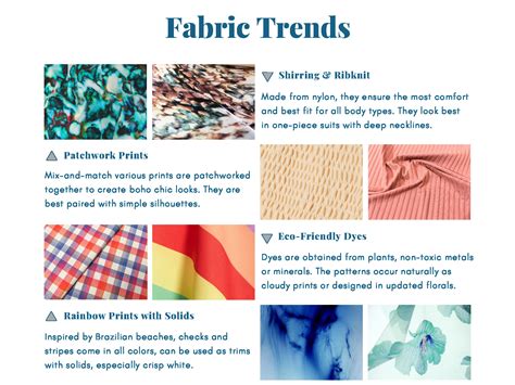 Coastal Swim - Luxury sustainable swimwear concept on Behance 