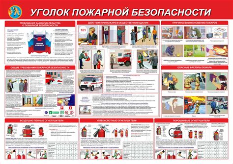 Два варианта Макета для стенда уголка по пожарной безопасности.. Макет ...