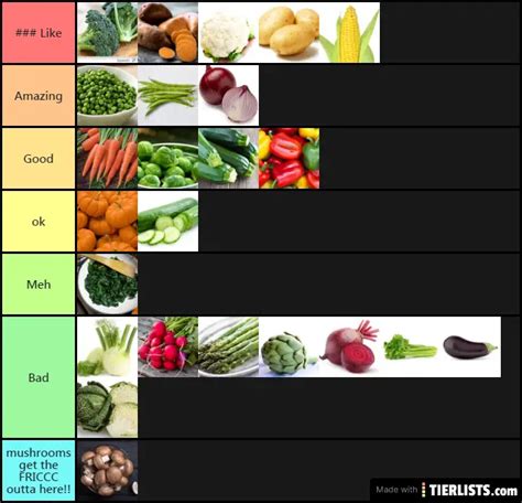 Veggies Tier List Tierlists