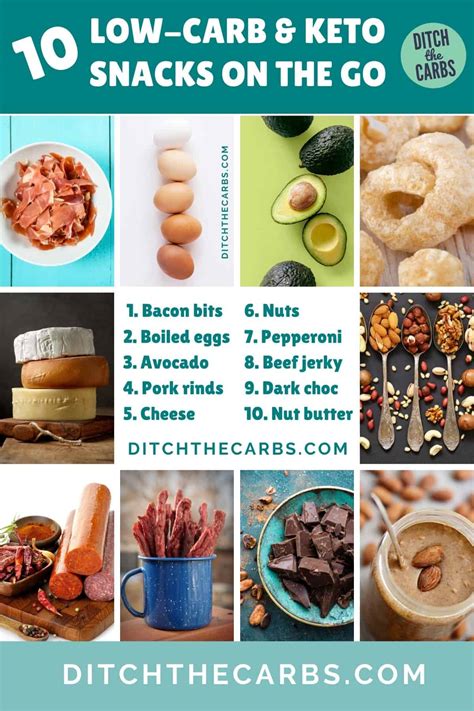 Top 10 Keto Snacks On The Go Printable List Ditch The Carbs Blog Hồng