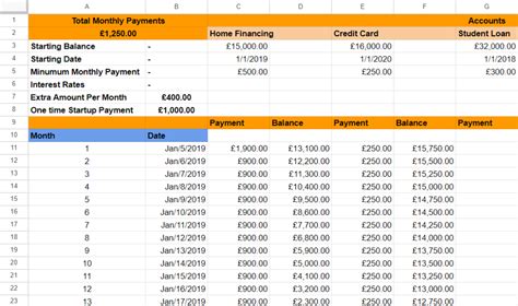 14+ Best☝️ Free Debt Snowball Spreadsheets (Excel & Google Sheets ...