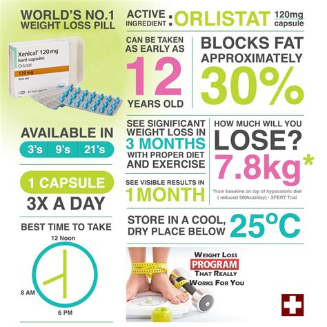 List 95+ Pictures Orlistat Before And After Pictures Updated