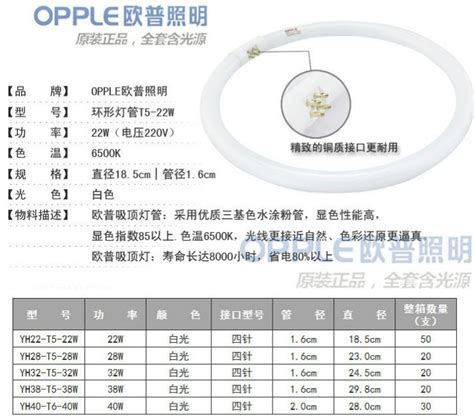 环形灯管规格型号环形灯管怎样看型号环形灯管尺寸大山谷图库