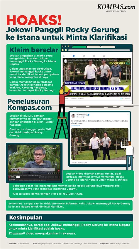 Infografik Hoaks Jokowi Panggil Rocky Gerung Ke Istana Untuk Klarifikasi