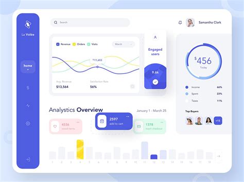 数据处理！12个仪表盘界面设计 优优教程网 Dashboard Design App