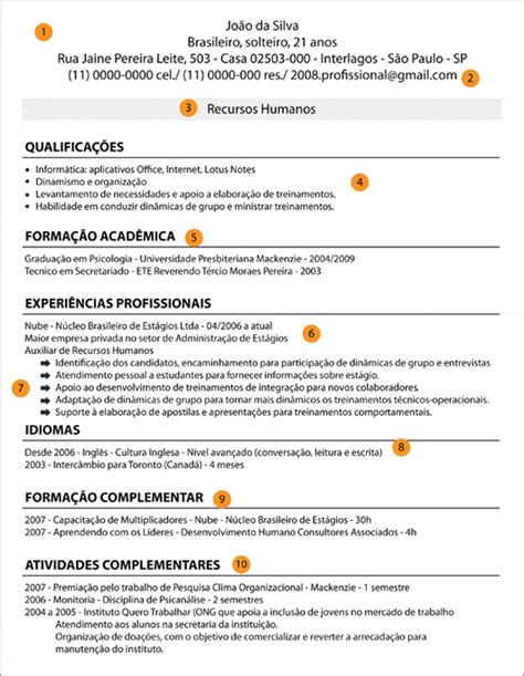 Como Fazer um Currículo modelos prontos dicas objetivo passos