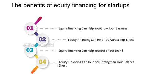 What Are The 4 Types Of Equity Leia Aqui What Are 4 Forms Of Equity